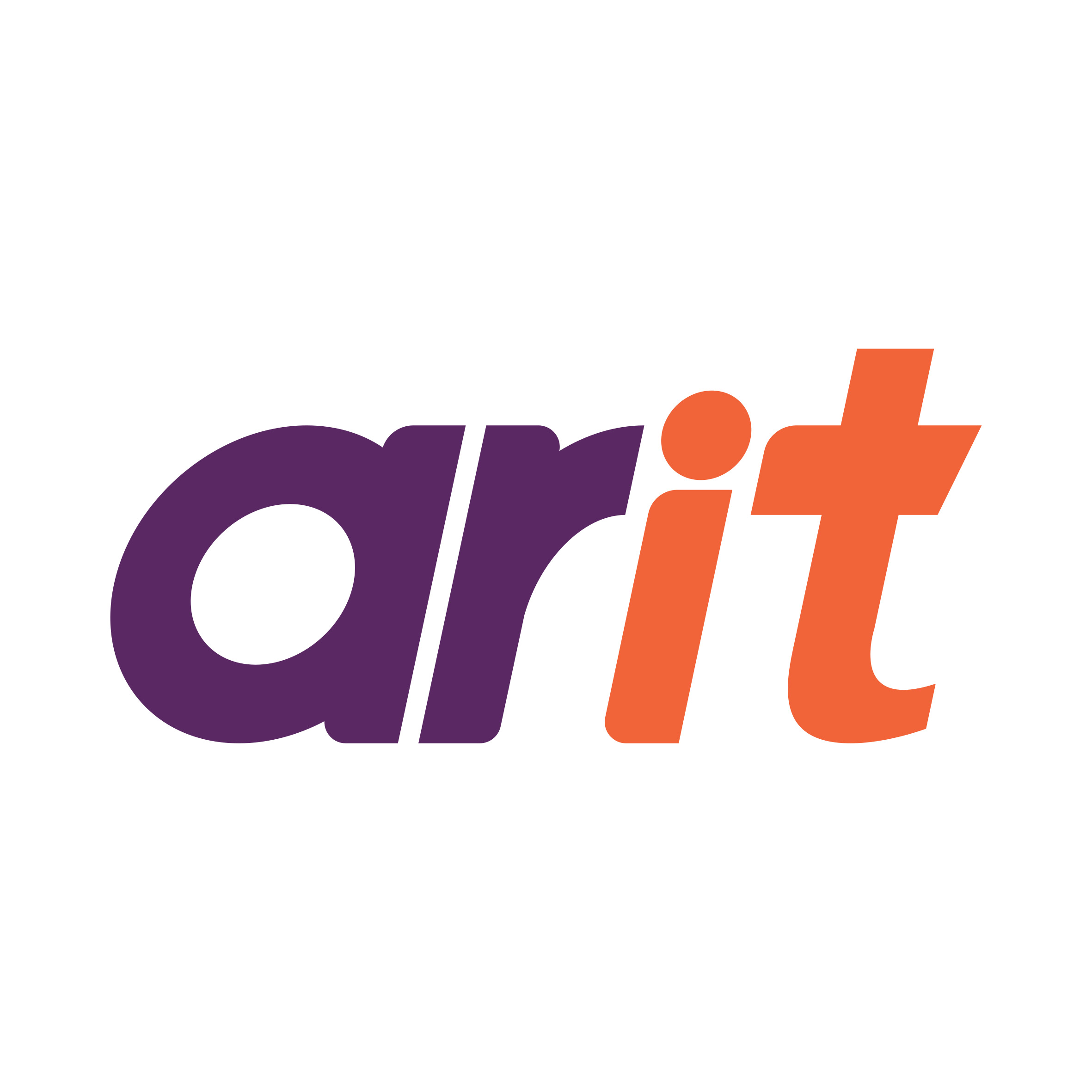 ARIT